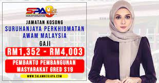 Pembantu antidadah gred s19 | rujukan sukses peperiksaan online spa anda sudah bersedia untuk jawab exam online. Spa Buka 235 Kekosongan Jawatan Pembantu Pembangunan Masyarakat Gred S19 Mohon Sebelum 8 April 2021