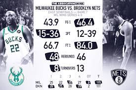 Get the bucks sports stories that matter. Mxt1zsn 1y4zsm