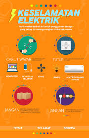 Kempen langkah penjimatan penggunaan tips untuk menjimatkan elektrik www 21 tips jimat tenaga dan elektrik notis penjimatan elektrik pejabat papan nasihat jimatkan tenaga elektrik. Tips Jimat Elektrik Desainrumahid Com