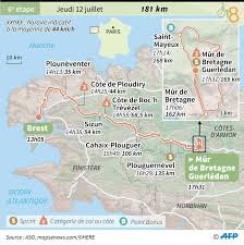 2 rue de l'eglise 22530 mur de bretagne. Tour De France Un Double Mur En Bretagne Jeudi Challenges