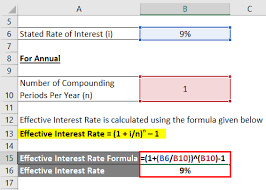 A flat interest rate plan computes interest payments based on the initial original principal. Effective Interest Rate Formula Calculator With Excel Template