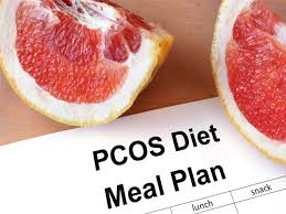 Pcos Diet Plan Pcod Diet Chart Foods To Eat Avoid For Pcod
