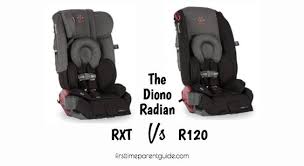 For Usd 40 More You Get To Have An Additional Safety Feature With The Rxt S Head Wings Is Your Child S Safety Worth Usd40 Of Co Diono Baby Car Seats Radians