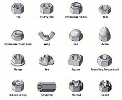 Pin By Andre Mendonca On Tormy Engineers Engineering Tools Mechanical Engineering Mechanical Design