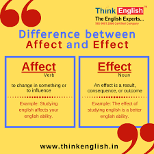 Affect And Effect Thinkenglish Learn English English Study Better English