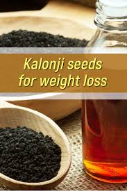 Pin On Weight Loss Diet