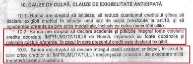 Ofiter monitorizare executari silite si valorificari active. Patria Bank Clauze Abuzive Anulate Din Contractul De Credit Scadenta