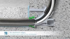 They shield the wires from the external environment so as to make the wire last longer and also to. Kaiser Wall And Ceiling Transitions For Empty Conduit Installation In On Site Mixed Concrete Youtube