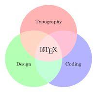 General diagram types are diagrams with specific shapes and methodology present with multiple specific types in multiple fields of application. Tikz Examples Tag Diagrams