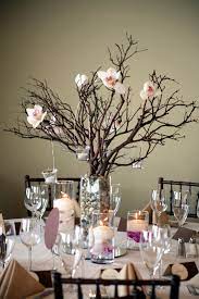 What Do You Consider A Reasonable Wedding Cost Wedding Costs Fairytale Baby Shower Theme Wedding