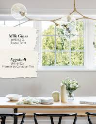 Maybe you would like to learn more about one of these? Get Inspired By House Home S 2020 Paint Trends House Home