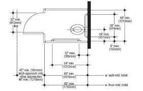 The doors and dividers are mounted 12 inches (30 cm) off the floor. Size ä¸Šçš„é‡˜åœ–