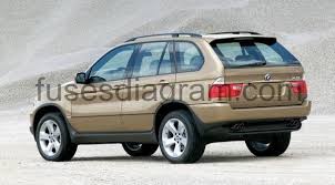 It's easy to forget that the fluid in your ac system is in fact a working part of the system. Fuse Box Bmw X5 E53