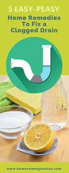 5 Helpful Home Remedies To Fix A Clogged Drain Do It At Home Clogged Drain Home Remedies Cleaning Recipes