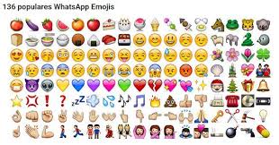 Ya que son los más utilizados en las diversas plataformas de comunicación digital. Los Emojis O Emoticonos Que Son Y Que Significan Para Que Triunfes