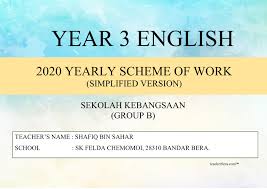 Contextual translation of majlis anugerah pelajar cemerlang into english. English Year 3 2020 Shafiq Flip Ebook Pages 1 39 Anyflip Anyflip