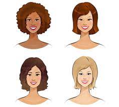 Check spelling or type a new query. Warna Kulit Jenis Rambut Dan Bentuk Mata Adalah Jenis Brainly Co Id