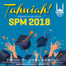 Aplikasi ini adalah percuma dan dikhaskan kepada semua pengguna android smartphone. Ucapan Tahniah Konvo In English