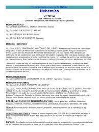 10:16) interesado en restaurar la adoración dentro de la comunidad que había regresado; Estudio Inductivo De La Biblia Nehemias Imperio Aquemenida Ezra