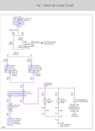 I'll be installing a backup camera in my '05 and need to find power and backup signal. Wiring Backup Lights 2006 Dodge 2500 Wiring Diagram Export Right Enter Right Enter Congressosifo2018 It