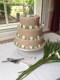 Jamaican Rum Cake Rum Cake Jamaican Rum Cake Jamaican Wedding