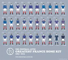 Games played, won, drawn and lost, goals for and against. Full France Home Kit History Adidas Or Nike Whose France Kits Are Better Footy Headlines