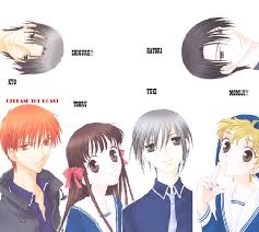 What Fruits Basket Character Are You Proprofs Quiz