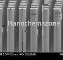 Silicon Nanowires | Low Price $50 | Nanochemazone