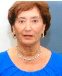 Anna Colandrea's Instagram, Twitter & Facebook