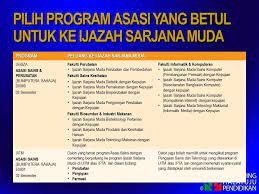 Calon tidak mempunyai sebarang ketidakupayaan penglihatan, pendengaran, fizikal, masalah pembelajaran, kurang upaya mental dan kurang upaya pelbagai (buta. Sekadar Perkongsian Pibk Smk Machang Bubuk Pulau Pinang ÙÙŠØ³Ø¨ÙˆÙƒ