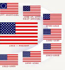 Flag Day Love This It Shows Every Us Flag Our Nation Has Flown Throughout Its History American Flag History Flag American Flag
