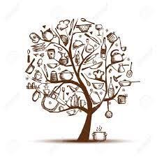 Maybe you would like to learn more about one of these? 42 Kitchen Logos Ideas Kitchen Logo Logos Fresh Logo