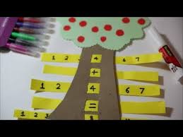 Maybe you would like to learn more about one of these? Math Game For Students Simple Apple Tree Math Game Educational The4pillars Youtube