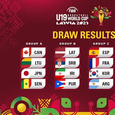 The t20 wc 2021 will be the 7th season of icc t20 world cup and a total of 16 teams will be participating in it. Iran Drawn With Latvia At Fiba U 19 Basketball World Cup 2021 Sports News Tasnim News Agency