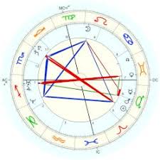 Teague Moriarty, horoscope for birth date 21 April 1983, born in Santa  Cruz, with Astrodatabank biography