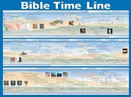 1 summary block chart with ages of patriarchs format png