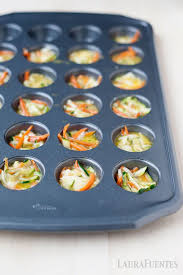 Healthy Naturally Gluten Free And Easy To Make Recipe Mini Quiche Foods For Gastritis Protein Lunch