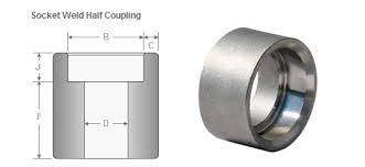 Asme B16 11 Asme B16 11 Socket Weld Half Coupling Asme