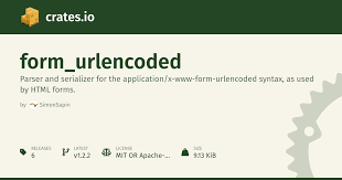 Image result for {{urlencode:{}}}