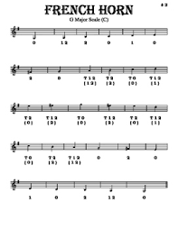 Scales French Horn With Fingering Diagrams