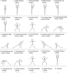 Two Slightly Different Variations Here And A Nice Alternative To Sun Salutations Scource Yogaflavoredlifet Moon Salutation Yoga Flow Sequence Yoga Flow