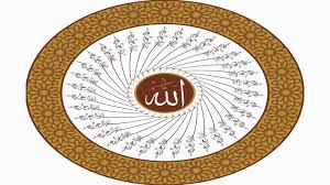 This video is not made by me by any way and any mean. Momen Suasana Ramadan Yuk Kenali 20 Sifat Wajib Allah Dan Artinya