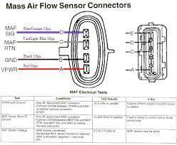 I also show you how you can figure out the wires without a wiring diagram. Tl 7371 Maf Wiring Wiring Diagram