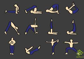 It also stretches the muscles of your shoulders. Die Zwolf Wichtigsten Asanas Im Hatha Yoga Yogabox Blog