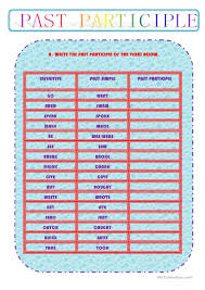 Sebagai adjective complement (pelengkap kata sifat). Past Participle Pengertian Contoh Dan Arti Kalimatnya