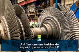 Image result for Turbina