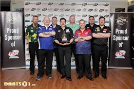 De premier league darts 2021 telde in totaal 76 wedstrijden. Premier League Darts Spielplan Ergebnisse Und Tabellen Bei Darts 1