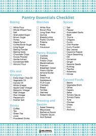 Check spelling or type a new query. The Only Kitchen Essentials Checklist You Need All 259 Must Haves Things In A Kitchen Updated September 2021