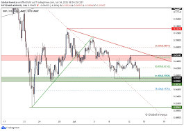 Xrp xrp is a cryptocurrency with its own blockchain. Ripple Kurs Xrp Erholung Beendet Investing Com
