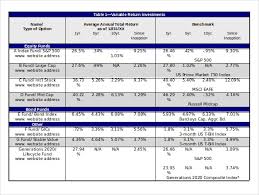 32 Comparison Chart Templates Word Excel Pdf Free